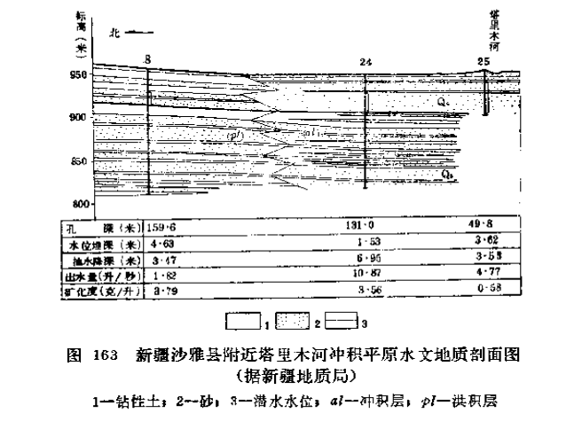 1660096722847979.png 河流.png