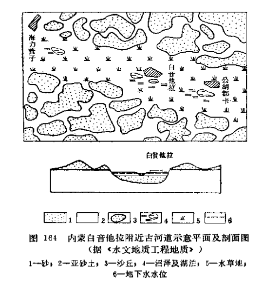 1660096793559328.png 古河道.png