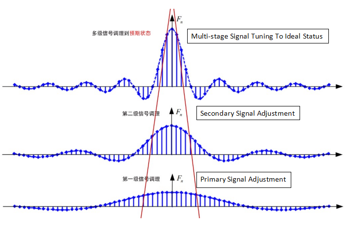 1721286606441273.png 企业微信截图_17212866043322.png