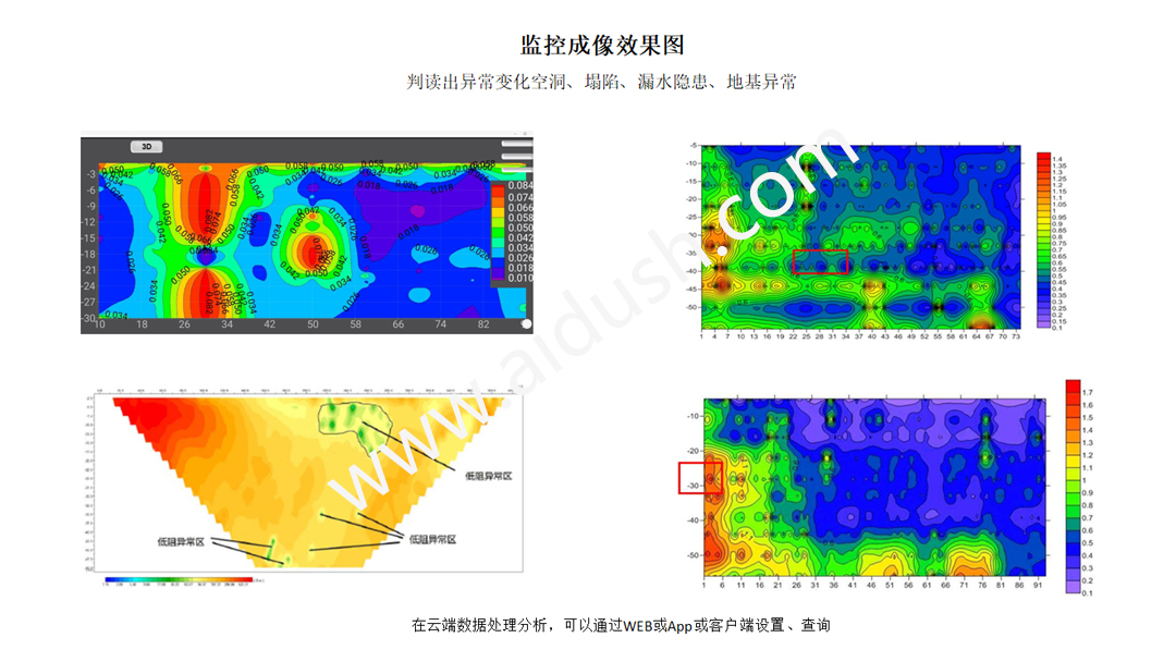 1590652256497215.jpg 在线监测-详情也-2.jpg