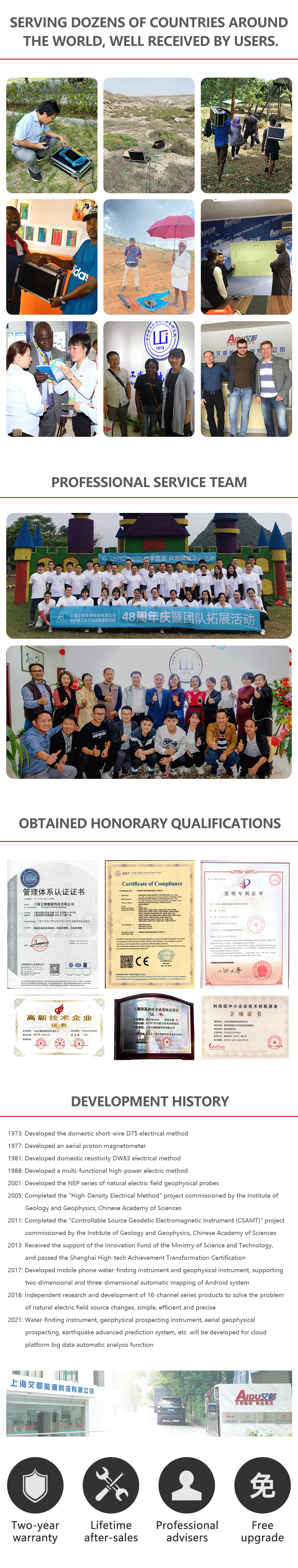1630484339995651.jpg 找水金箍棒英文网站详情页_04.jpg