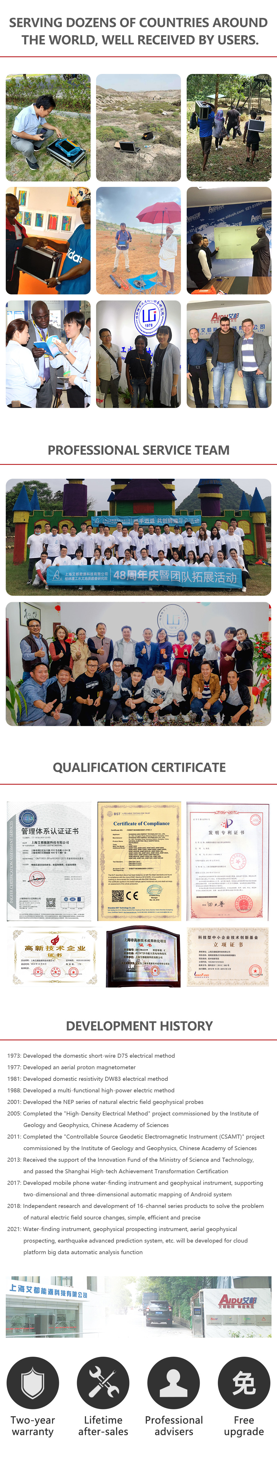 1630485333697069.jpg 16通道找水仪英文网站详情页_04.jpg